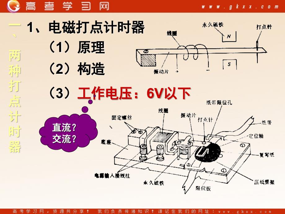 高中物理《粒子和宇宙》课件7（18张PPT）（新人教选修3-5）_第4页