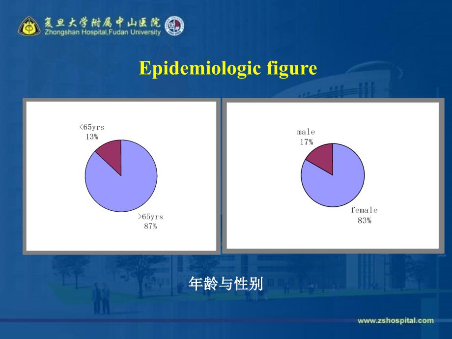 股骨颈骨折的手术原则_第3页