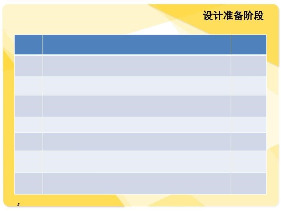 商业空间设计基本程序PPT课件_第5页