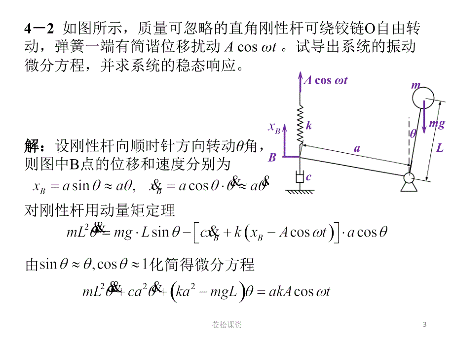 机械振动学习题解答(二)【一类教资】_第3页