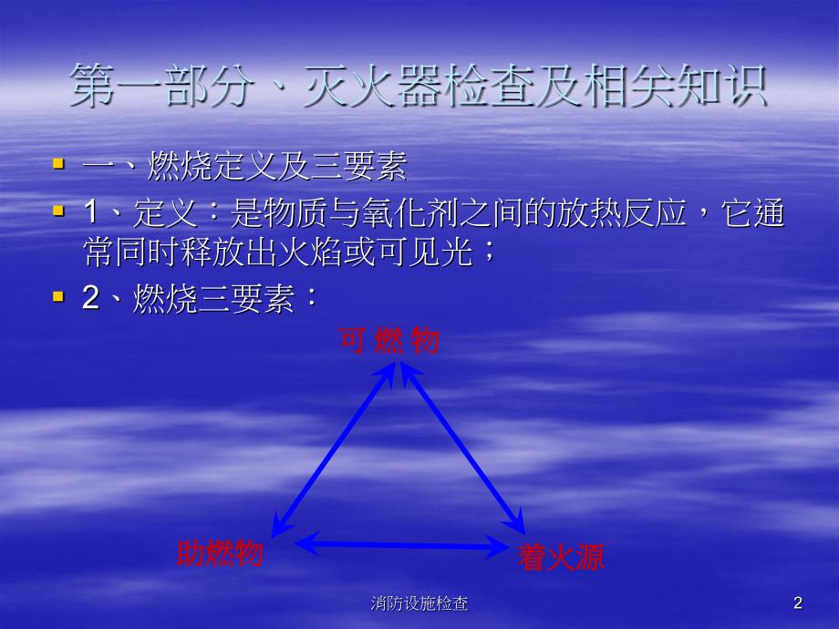 消防设施检查课件_第2页