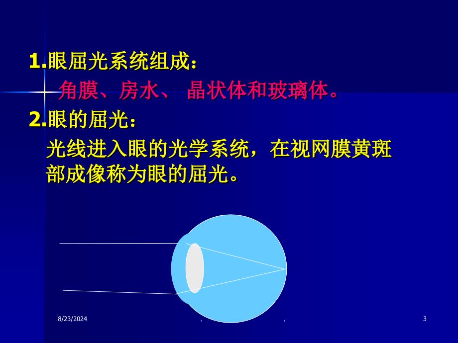 医大眼科学课件6眼视光学_第3页