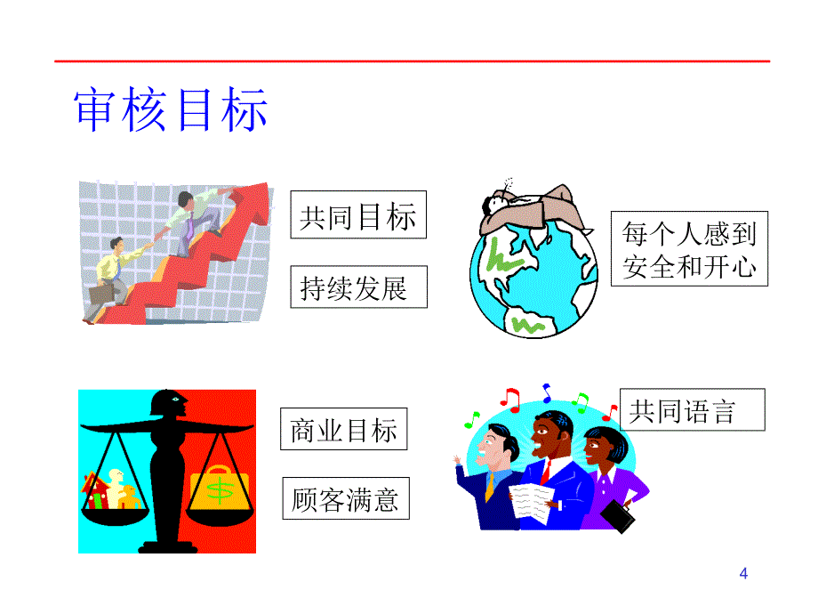 供应商审核培训课程_第4页