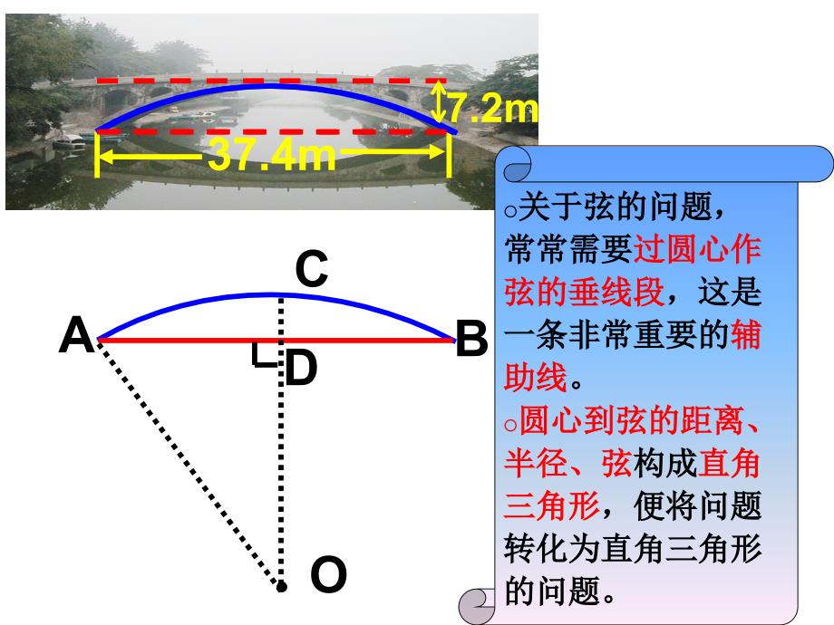 《2412垂直于弦的直径（1）》课件_第4页