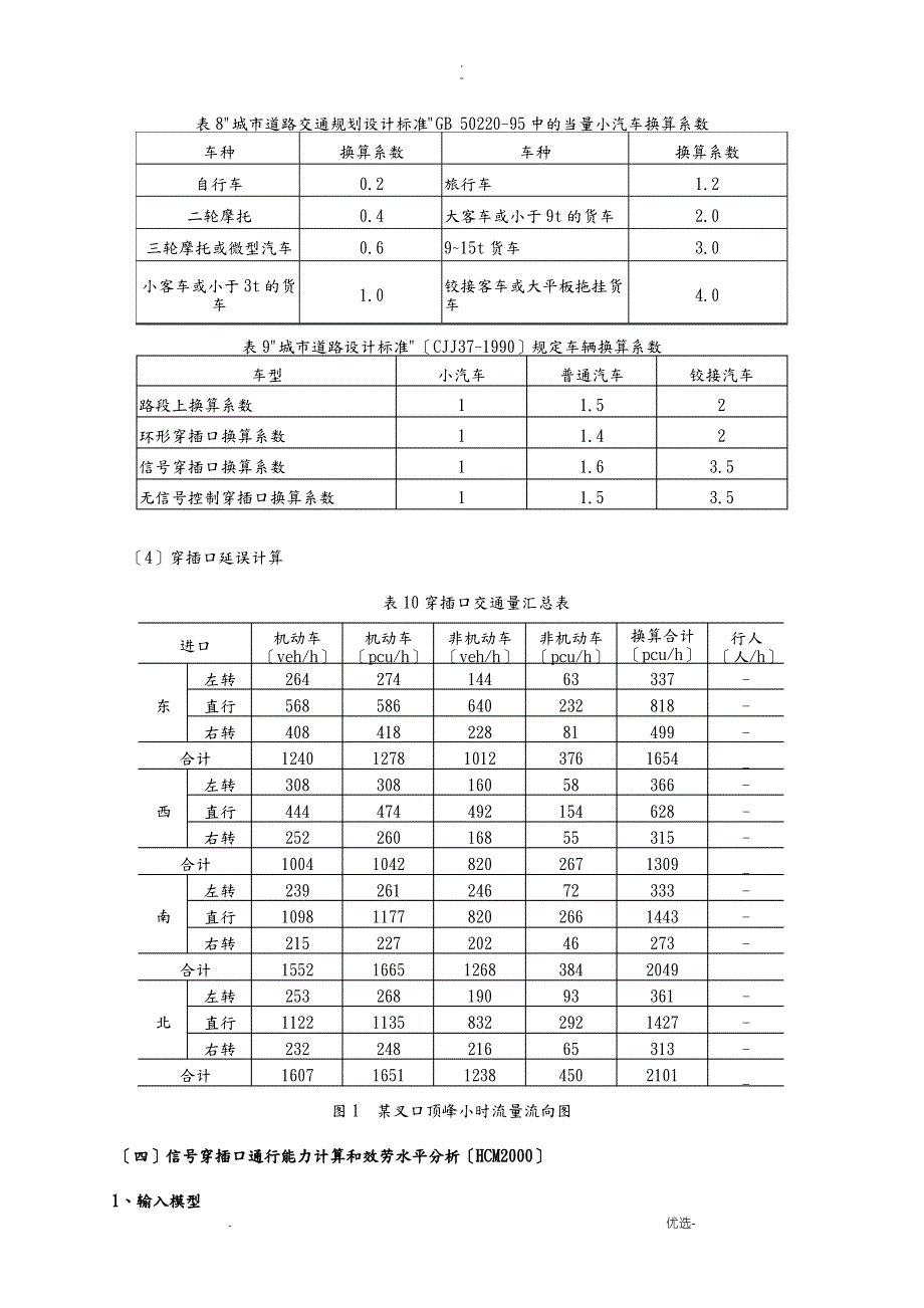 交叉口通行能力计算HCM_第4页