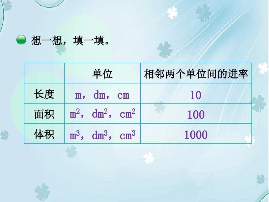 【北师大版】数学五年级下册：4.4体积单位的换算ppt课件4_第5页