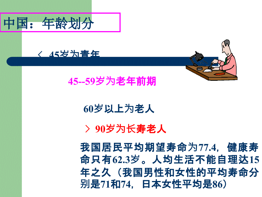 老年人营养与膳食35272.ppt_第3页