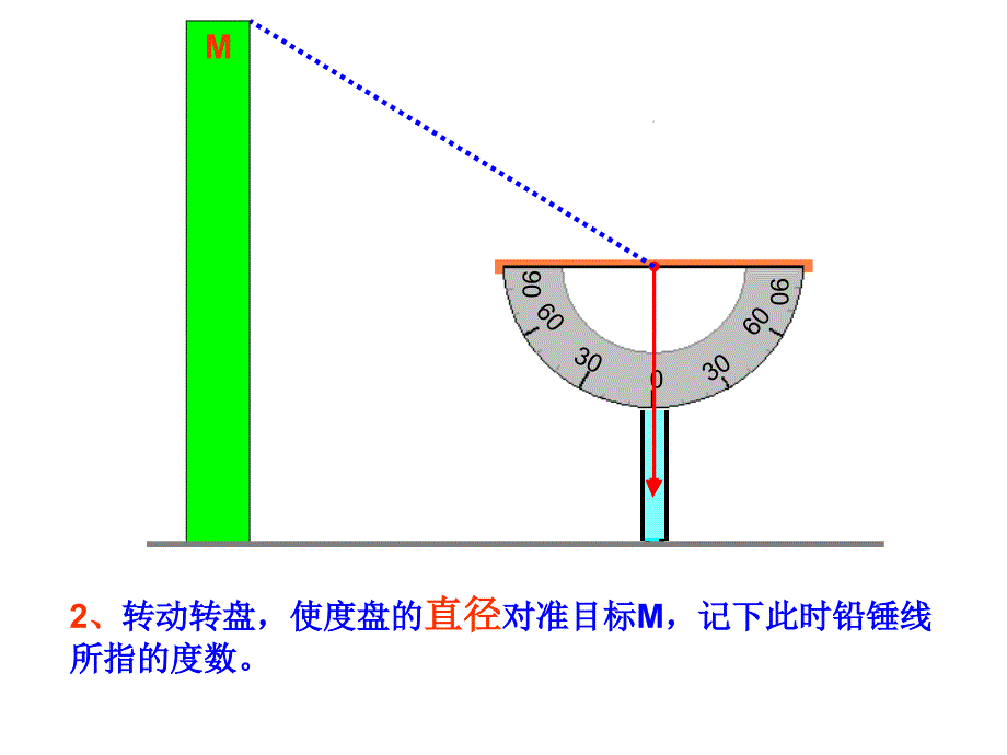 测量物体的高度_第4页