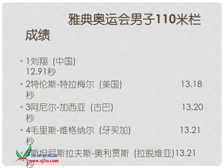 四年级数学上册 路程、时间与速度 5课件 北师大版_第4页