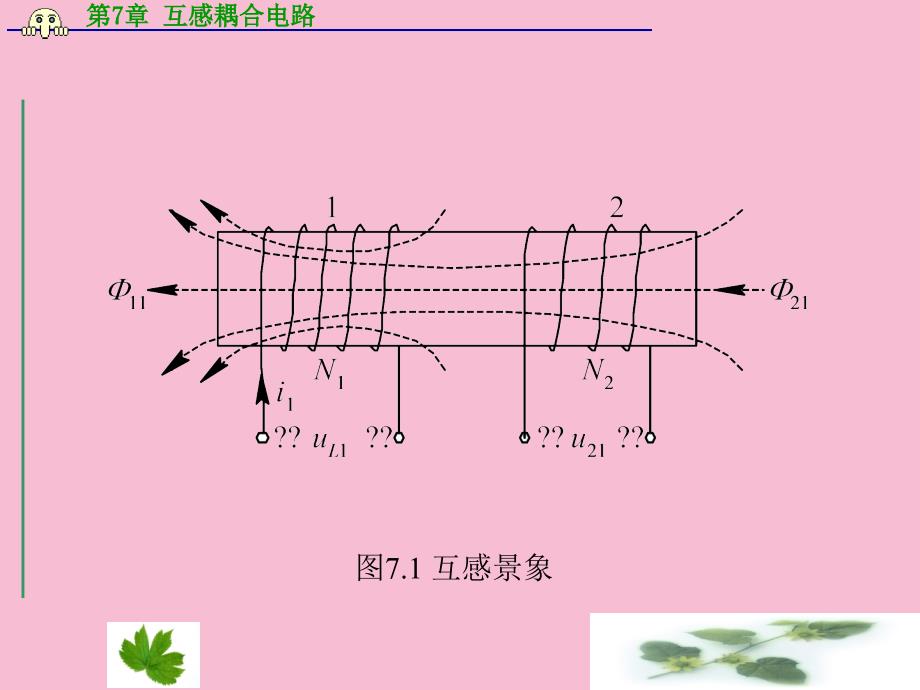 工程科技第7章互感耦合电路ppt课件_第3页