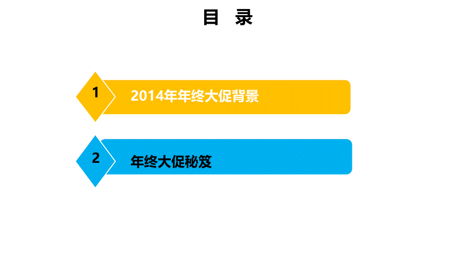 房产年终大促秘笈培训课件_第2页