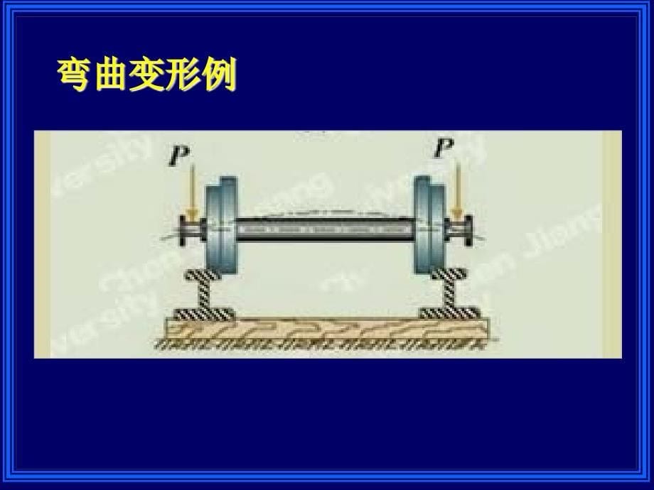 材料力学：第五章弯曲内力1_第5页