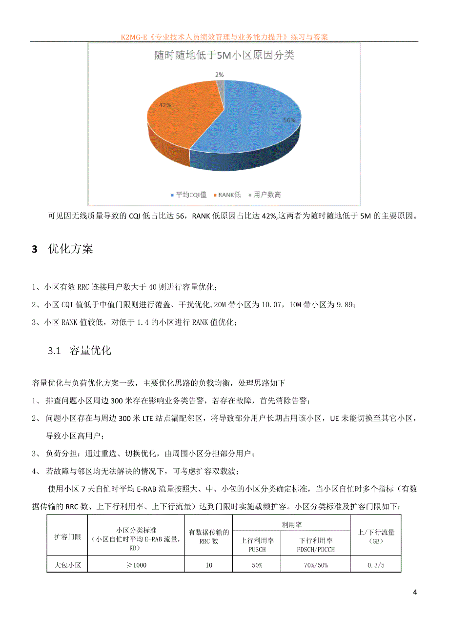 LTE下载速率低于5M优化方案(个人整理)_第4页