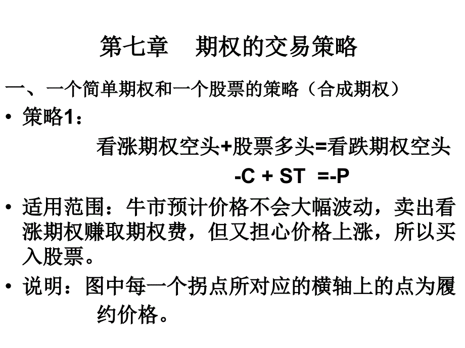 《期权的交易策略》PPT课件.ppt_第2页