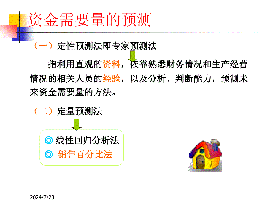 资金需求量的预测课件_第1页