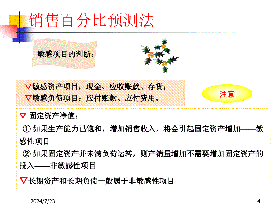 资金需求量的预测课件_第4页