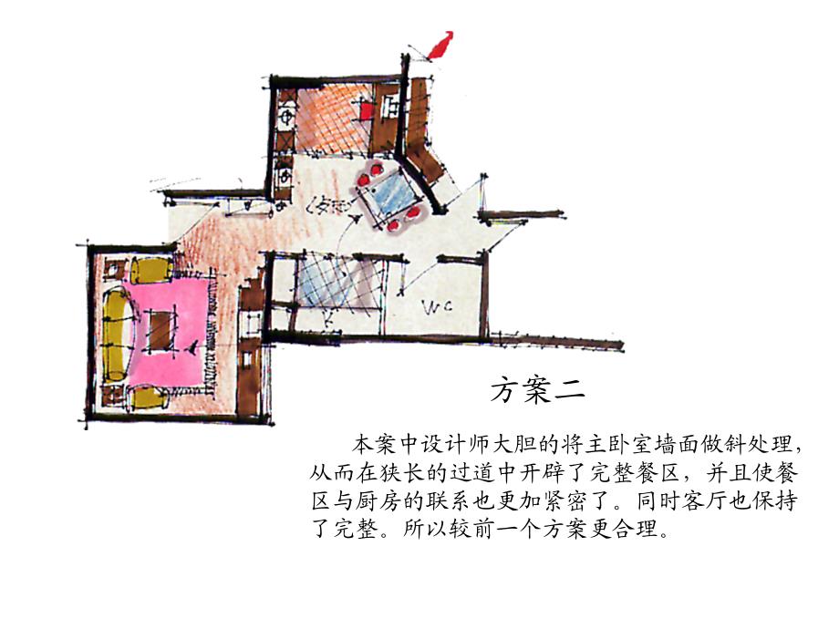 2家装课堂之功能划分_第4页