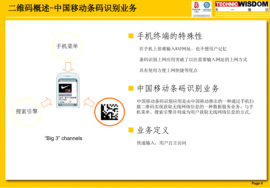 二维码行业应用解决方案.ppt_第4页