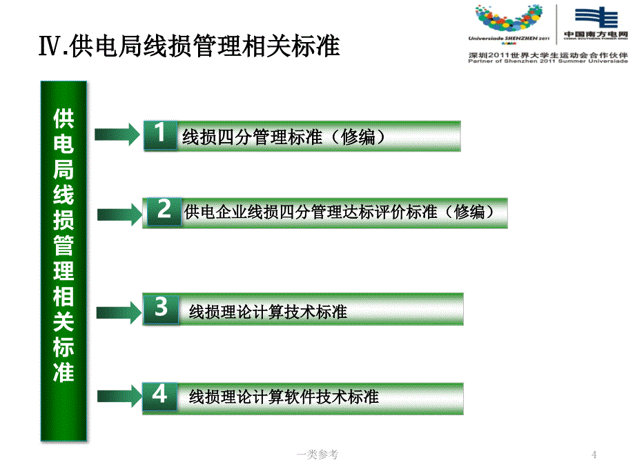 线损理论计算#上课课堂_第4页