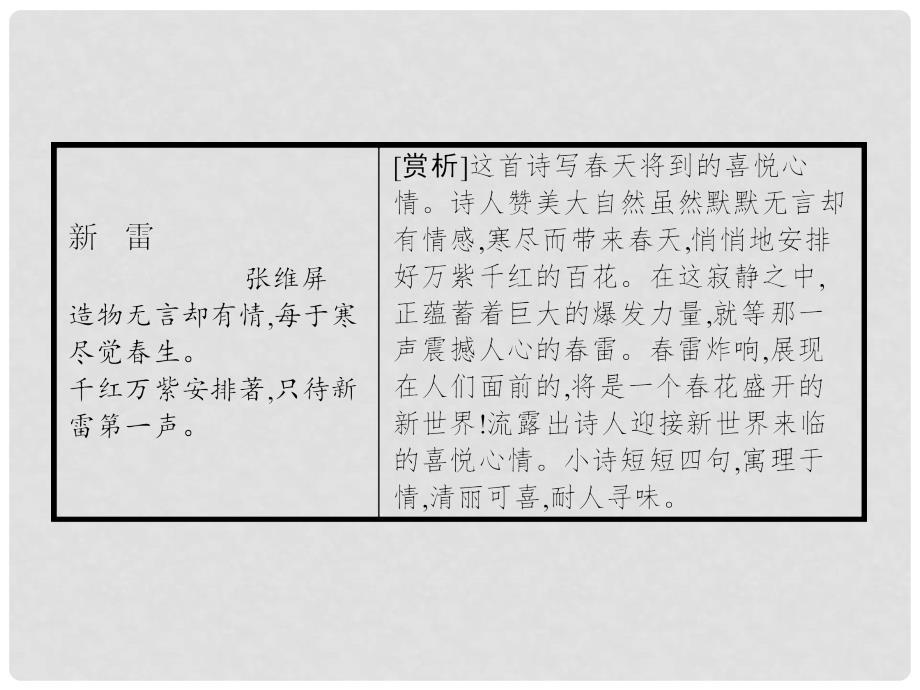 高中语文 第四单元 新闻和报告文学 12 飞向太空的航程课件 新人教版必修1_第2页