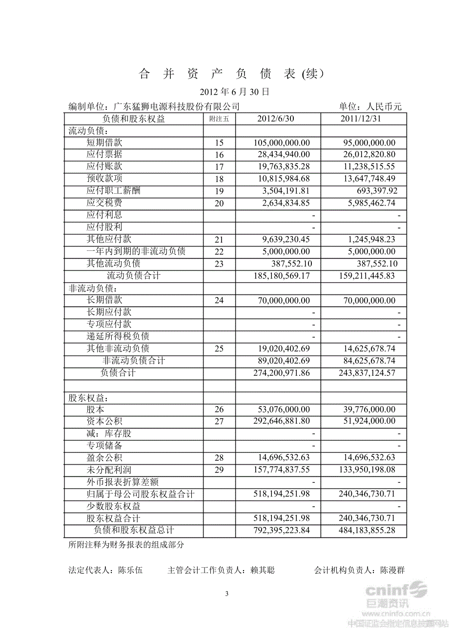 猛狮科技：半财务报告_第3页