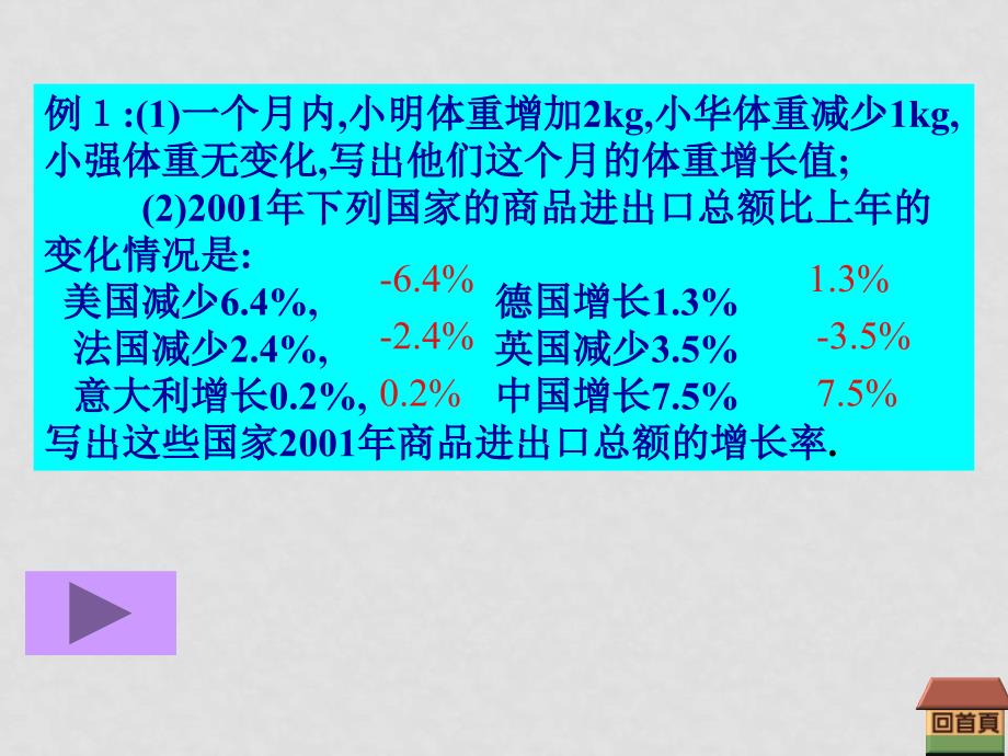 七年级数学上册1.1正数和负数课件(33)人教版_第2页