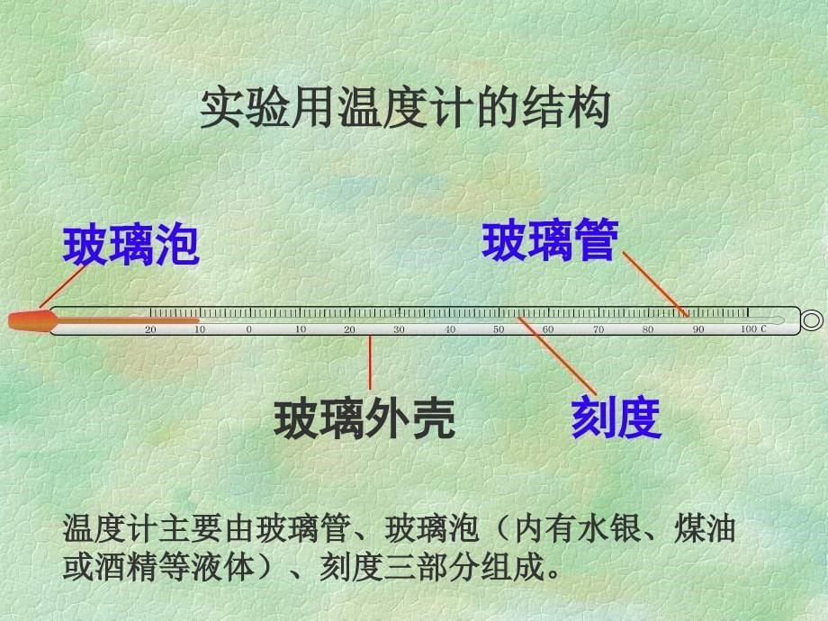 温度与温度计ppt.ppt_第5页