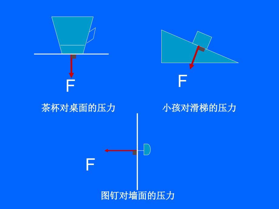 九年级上物理第十四章第一节_第3页