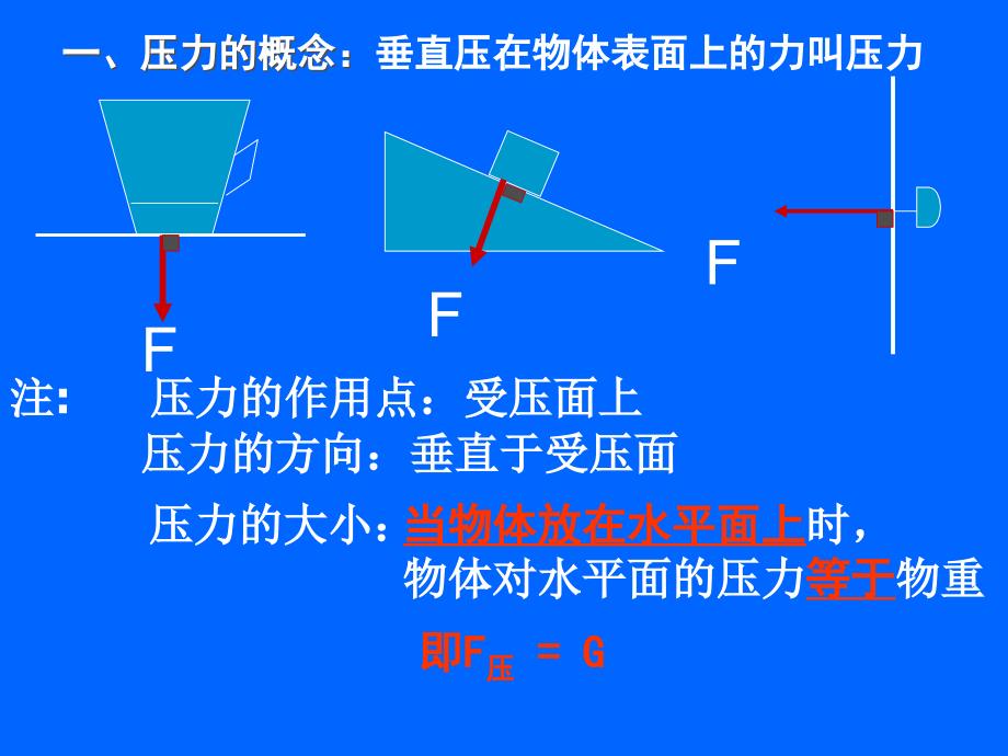 九年级上物理第十四章第一节_第4页