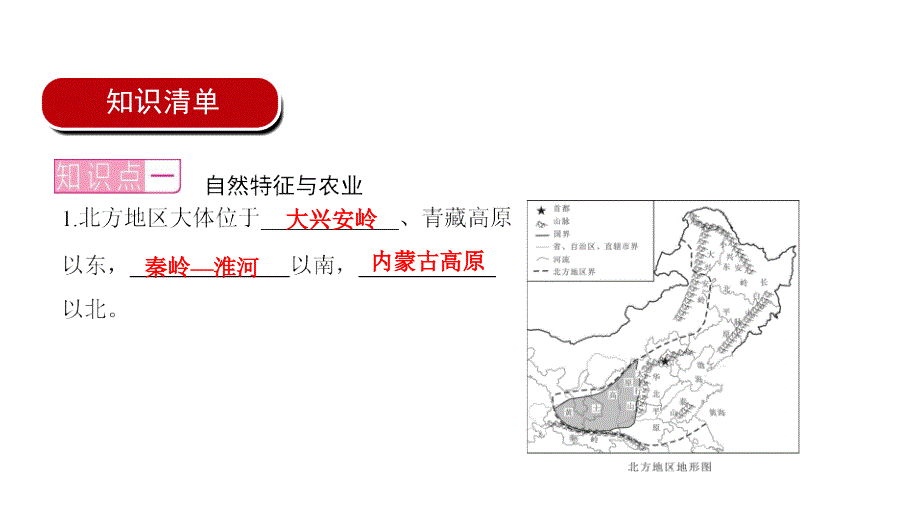 2022中考地理复习八级下册第六章北方地区课时一自然特征与农业、白山黑水东北三省课件_第2页