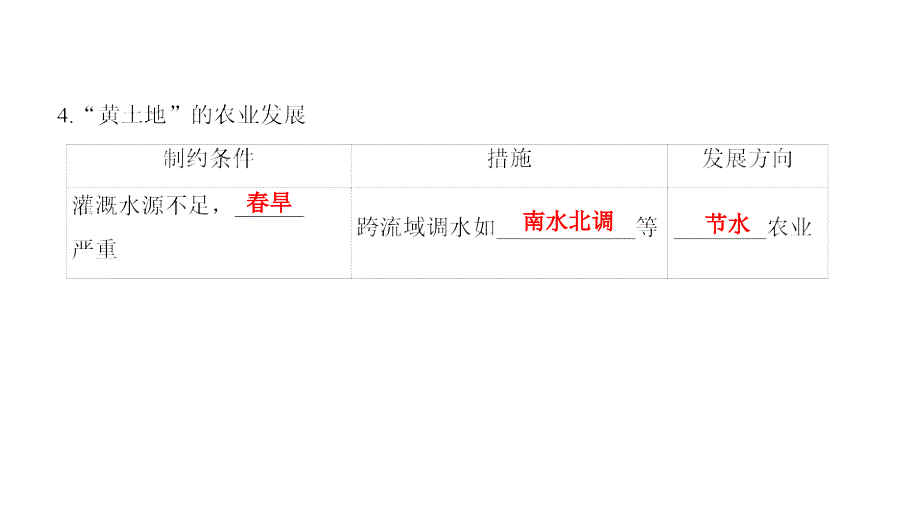 2022中考地理复习八级下册第六章北方地区课时一自然特征与农业、白山黑水东北三省课件_第4页