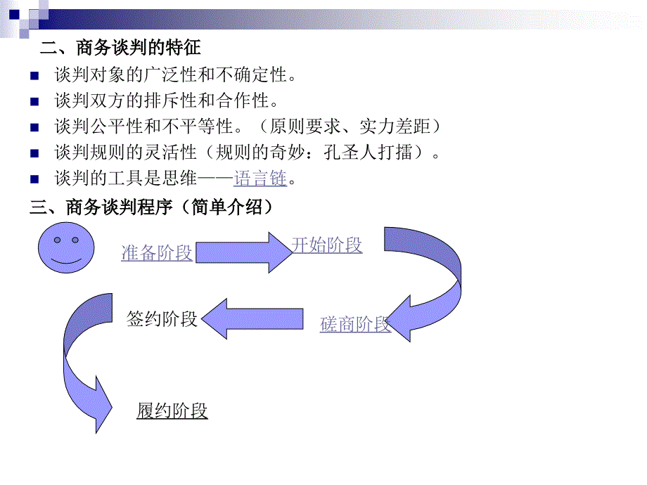 《谈判概要》PPT课件_第2页