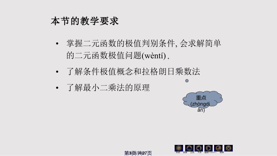 D二元函数的极值实用教案_第3页