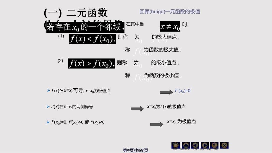 D二元函数的极值实用教案_第4页