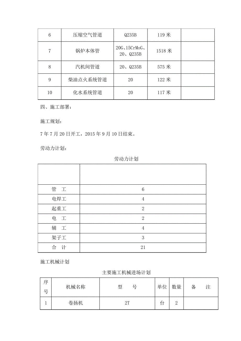 工艺管道安装施工方案_第4页