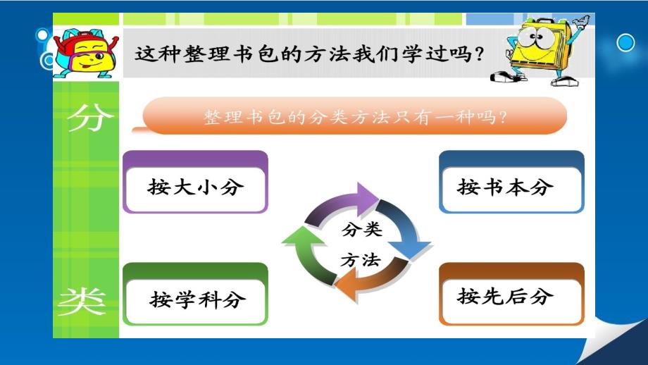 书包和课桌的整理.ppt_第4页