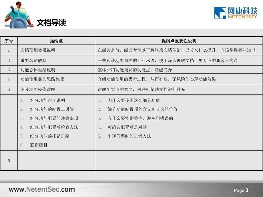 网康ICG用户识别认证操作培训.ppt_第3页