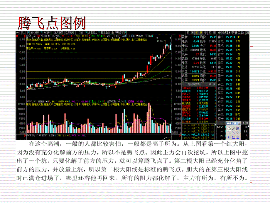 股票腾飞点培训课程_第4页