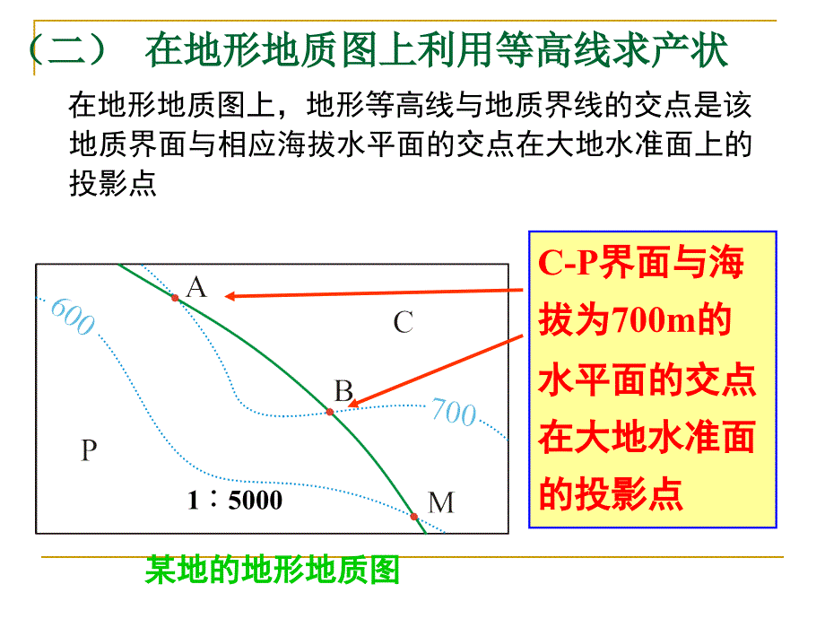 实习二间接法确定产状要素分解课件_第4页