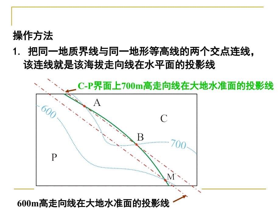 实习二间接法确定产状要素分解课件_第5页