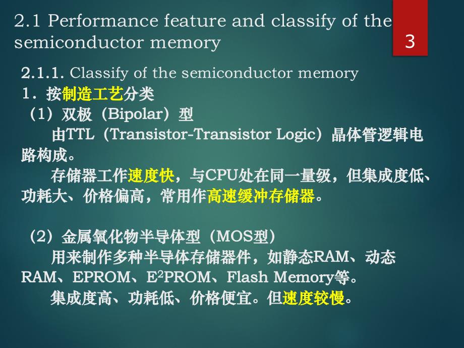 微机与单片机系统综合实验课件：第2章 微型计算机的存储器_第3页