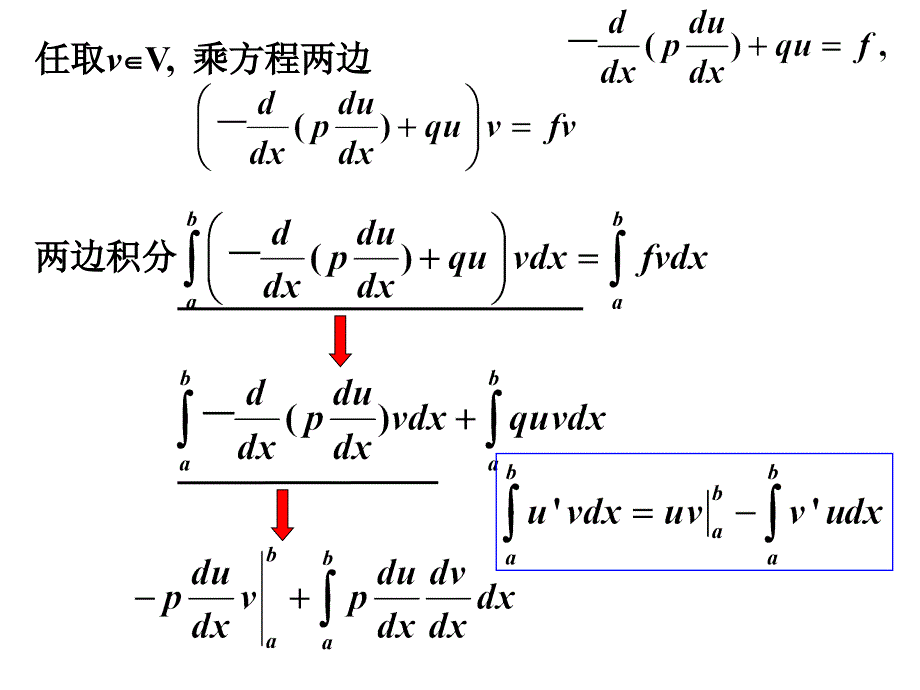 偏微分课程课件12有限元离散方法一维问题_第4页