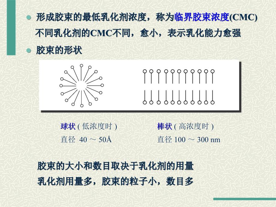 乳液聚合方法【实用知识】_第4页