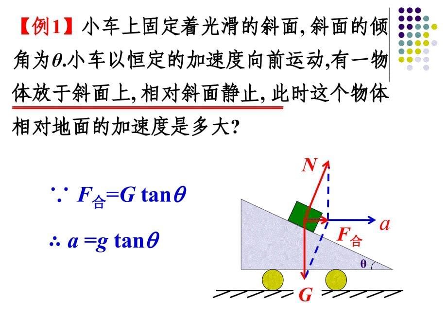 &#167;4.5牛顿第二定律的应用(瞬时性、矢量性)_第5页