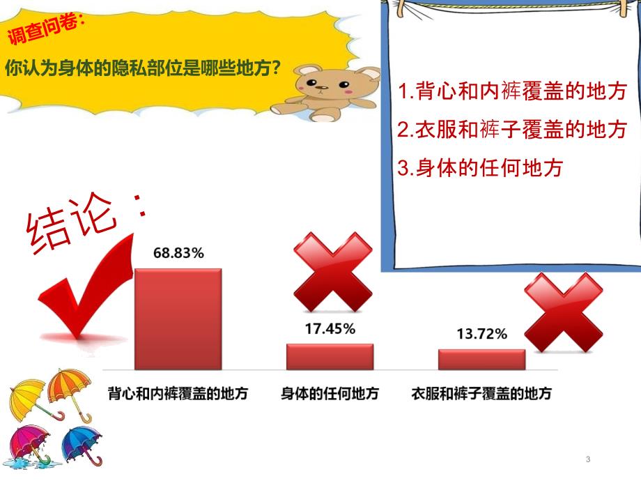 防性侵安全主题教育ppt课件_第3页