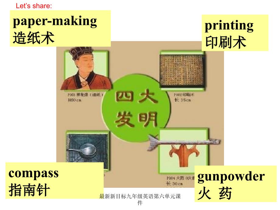 新目标九年级英语第六单元课件经典实用_第3页