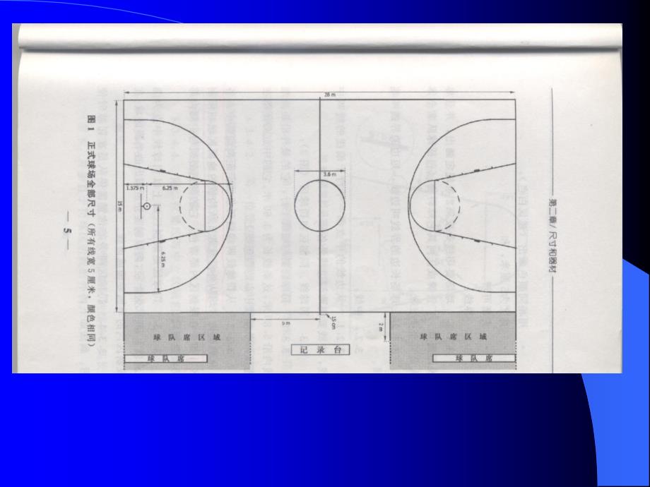 篮球裁判方法图解_第1页