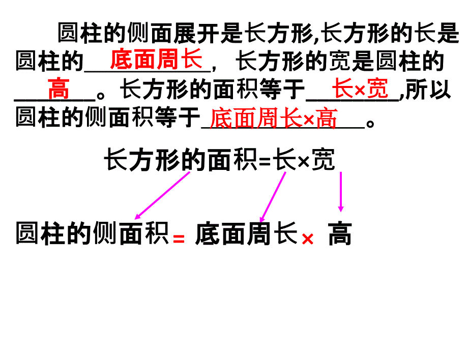 圆柱圆锥表面积及侧面积_第4页