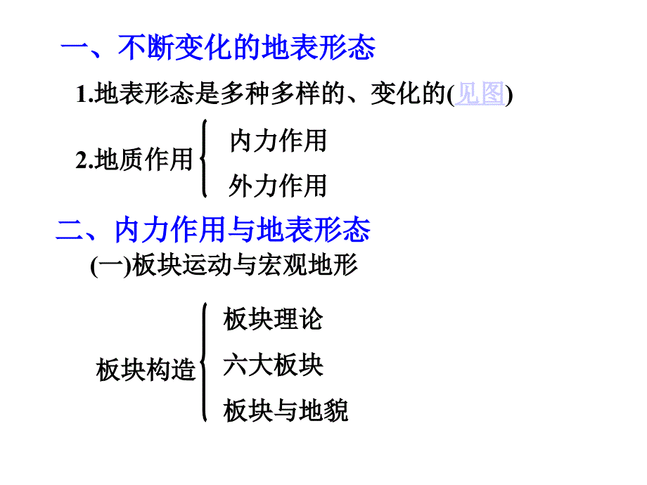 《地球的表面形态》PPT课件_第2页