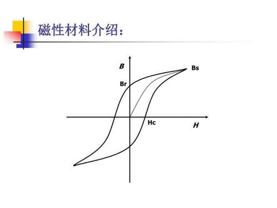 最新变压器材料介绍ppt课件_第5页